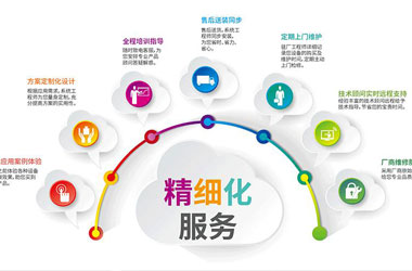 中国X站安装個性化定製方案